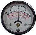 Gaussmètre Analogue / Indicateur de Champ Magnétique
