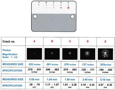 Hoffmann TAM Panel